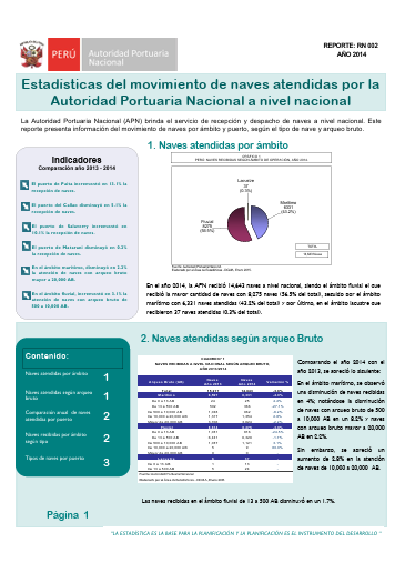 Movimientos de naves a nivel nacional – 2014