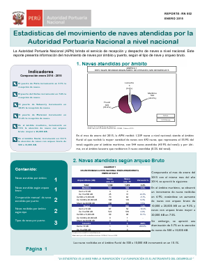Movimientos de naves a nivel nacional – 2015