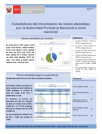 Movimientos de naves a nivel nacional – 2016