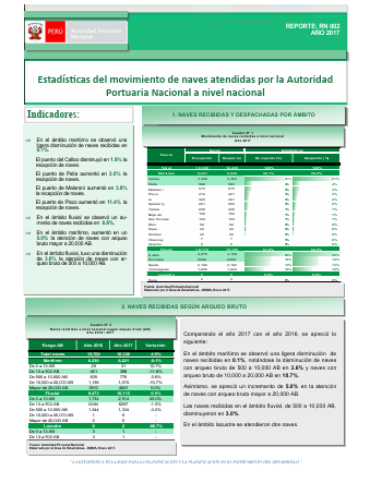Movimientos de naves a nivel nacional – 2017