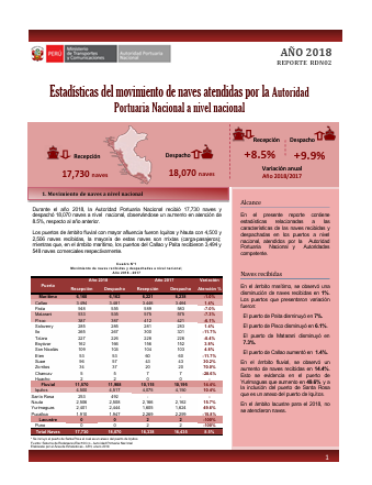 Movimientos de naves a nivel nacional – 2018