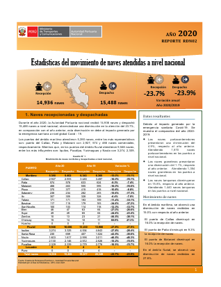 Movimientos de naves a nivel nacional – 2020