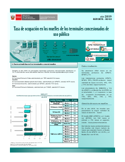 Tasa de ocupación en los muelles – 2019