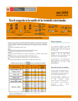 Tasa de ocupación en los muelles – 2020
