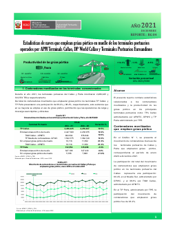 Estadísticas de naves atendidas con grúas pórtico – 2021